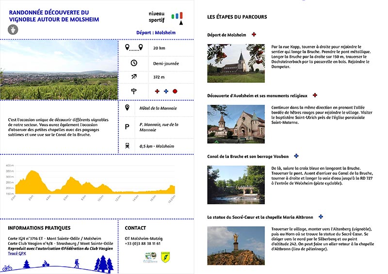 Topoguide avec étapes
