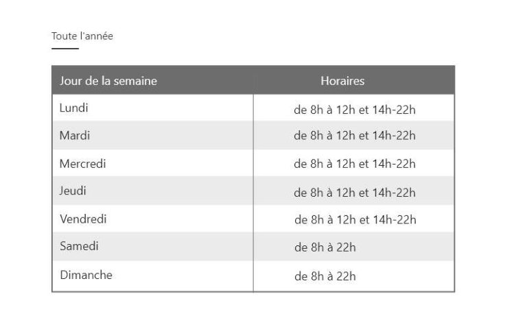 dates_en_tableau