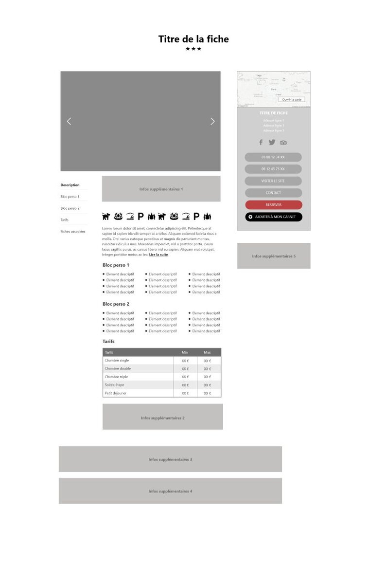 fiche2