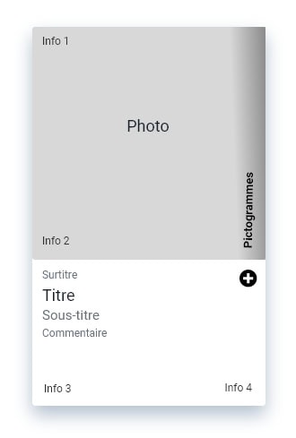 vignette3_legende