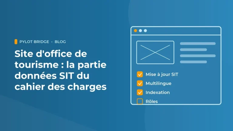 Maquette de site web en fil de fer et liste de contrôle cochée (mise à jour SIT, multilingue, indexation, rôles) : les exigences données SIT d’un cahier des charges