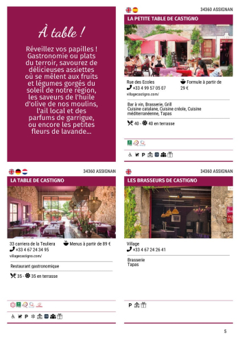 canal-midi-restaurants-2024